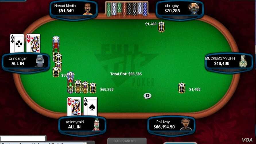 Online Poker Real Money